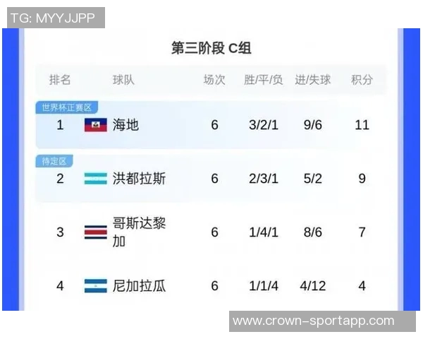 世界杯常客无缘正赛的背后故事智利哥斯达黎加非洲双雄与东道主俄罗斯的遗憾